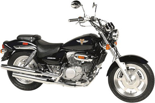 Download Hyosung Aquila 250 Gv-250 repair manual