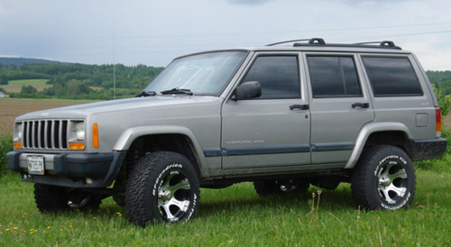 Download Jeep Cherokee Xj repair manual