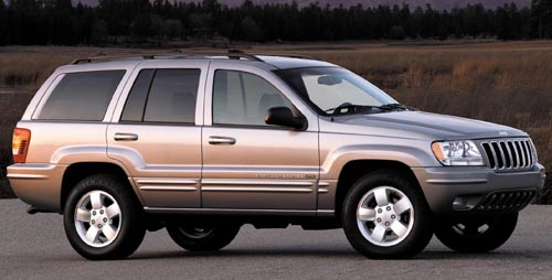 Download Jeep Grand Cherokee Wj repair manual