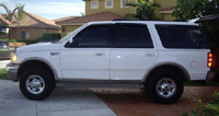 Read more about the article Ford Expedition 1997-2002 Service Repair Manual