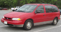 Read more about the article Ford Windstar 1995-1998 Service Repair Manual