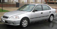 Read more about the article Honda Civic 1996-2000 Service Repair Manual