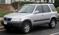 Read more about the article Honda Crv 1997-2000 Service Repair Manual