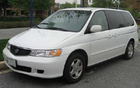 Read more about the article Honda Odyssey 1999-2004 Service Repair Manual