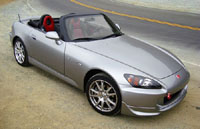 Read more about the article Honda S2000 2000-2008 Service Repair Manual