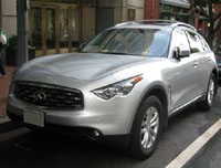 Read more about the article Infiniti Fx35 Fx45 2006-2008 Service Repair Manual