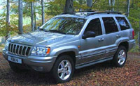 Read more about the article Jeep Grand Cherokee Wj 2003 Service Repair Manual