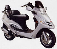 Read more about the article Kymco Dink 50  Service Repair Manual