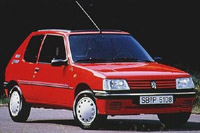 Read more about the article Peugeot 205 1984-1997 Service Repair Manual