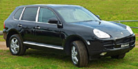 Read more about the article Porsche Cayenne 2003-2009 Service Repair Manual
