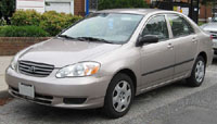 Read more about the article Toyota Corolla 2003-2008 Service Repair Manual
