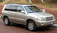 Read more about the article Toyota Highlander 2001-2007 Service Repair Manual