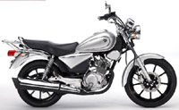 Read more about the article Yamaha Ybr-125 2004-2010 Service Repair Manual